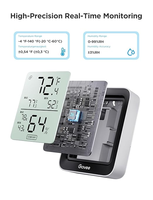 Govee Indoor Hygrometer Thermometer H5075 with Bluetooth App Control | Room Temperature Humidity Meter, 164ft Remote Monitor, Smart Alerts, 2 Years Data Storage Export, for Bedroom Wine Cellar