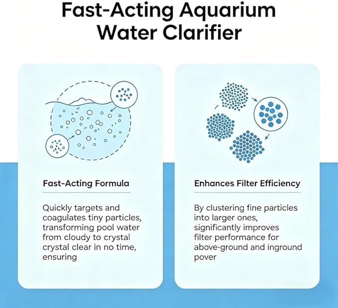 Fast-Acting Aquarium Water Clarifier, Clears Cloudy Fish Tank, Powerful Freshwater Aquarium Water Purification Clarifier, Liquid State Clarifying Agent, Safe & Gentle Formula (A＋B)