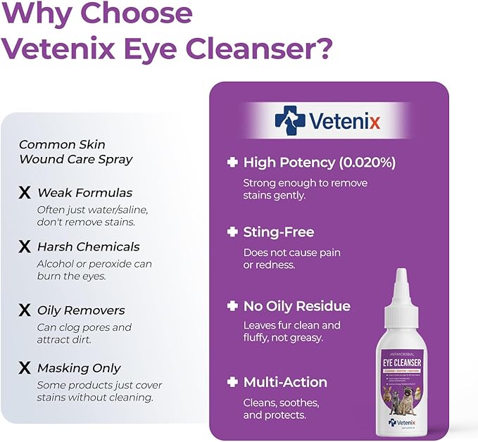 Dog and Cat Eye Wash Cleaner Eye Drops for Dogs and Cats to Flush and Soothe Eye Irritations, Dog Tear Stain Cleaner, Safe for All Animals. 3.38 Ounces