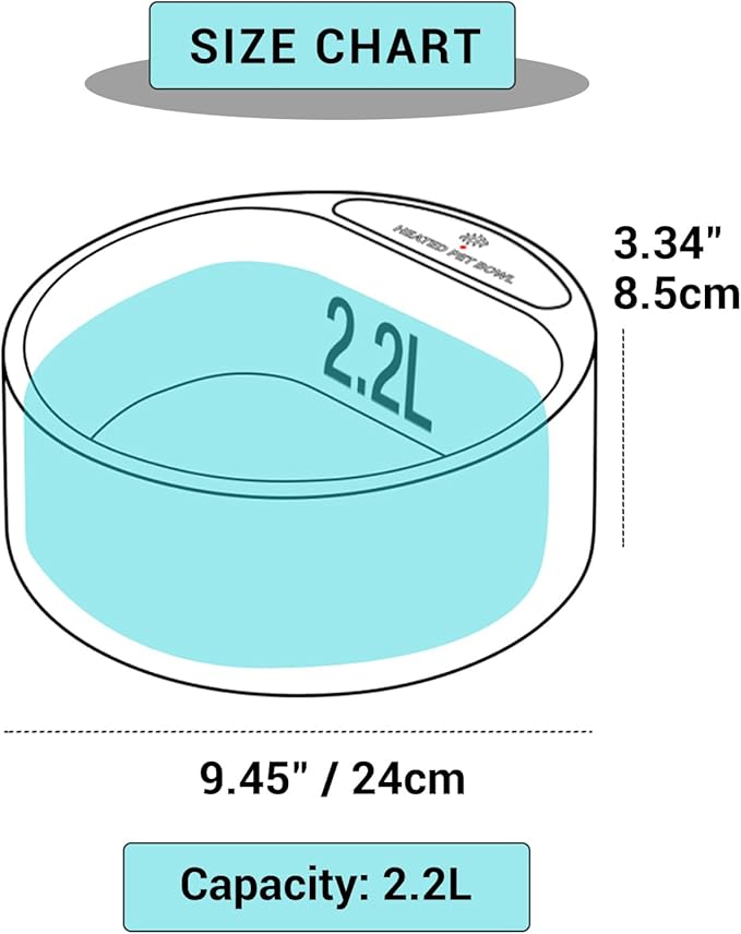 Heated Dog Bowl, Heated Water Bowl for Outdoor Cats, Winter Dog Water Dish with AntiBite Wire Heating Chicken Waterer Smart Thermal Bowl for Rabbits Birds Feral Animals, 35W 2.2L