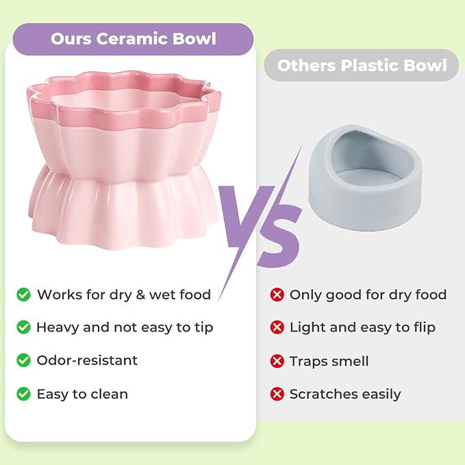 mini&moe Hamster Food Bowl - Ceramic Guinea Pig Bowl Anti-Turning Small Pet Food Feeding Dish for Rabbit Rat Gerbil Mouse Chinchilla