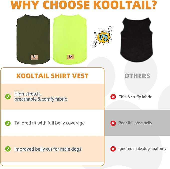 KOOLTAIL Large Dog Clothes for Boy Girl, 2 Pack Cotton Summer Dog T Shirts UV & Insect Protection for Outdoor Camping, Anti-Hair Loss & Breathable Sleeveless Pet Vest Tank Tops Apparel, Green, XL