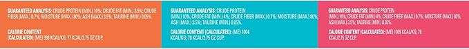 Meow Mix Paté in Gravy Wet Cat Food Variety Pack, Surf n’ Turf Patés 2.75 Ounce (Pack of 48)