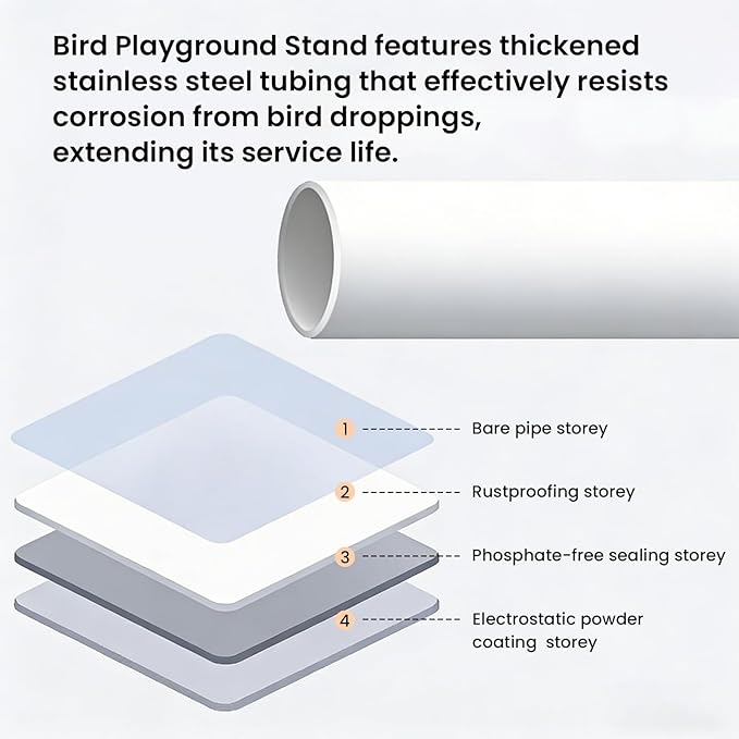 Large Bird Playground, Parrot Perch Stand with Toys DIY Zone, Wheels, Toilet, Storage Space, Bird Stands for Inside Play Gym Stand for Parakeet Conure Cockatiel Lovebird Budgie African Greys