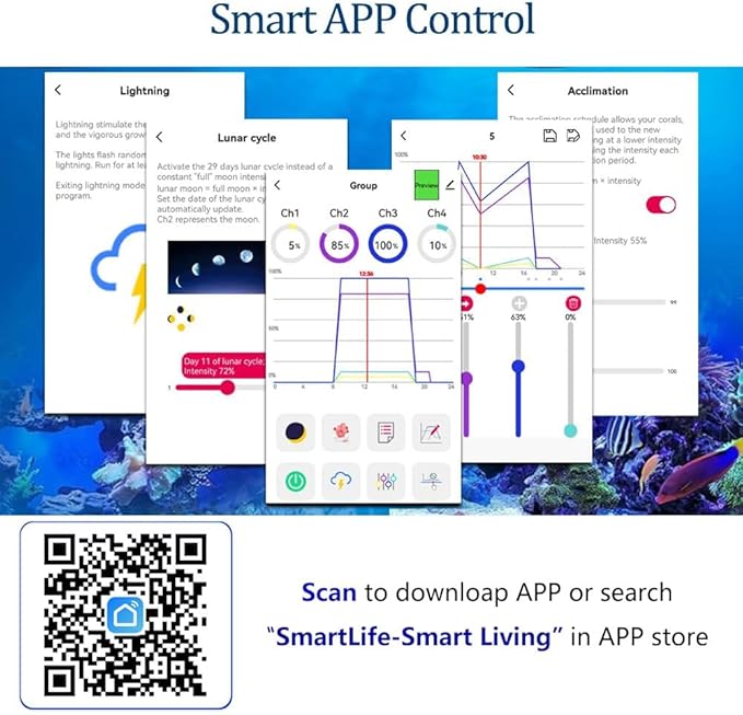 PopBloom RL90 WiFi Reef LED Light, 200W Reef Aquarium Lighting for SPS LPS Corals and Saltwater Fish Tanks, Enhanced Violet and Blue Spectrum,APP Fully Programmable (2 Lights with Mount Arm kit)