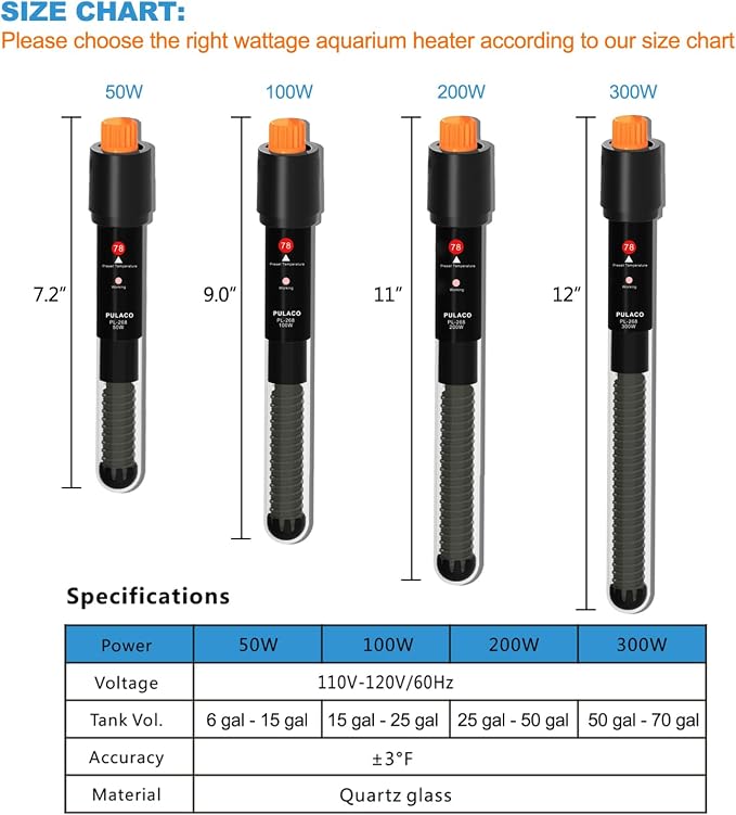 PULACO 200Watt Aquarium Heater for 25-50 Gallon Fish Tank, Adjustable Submersible Heater Thermostat with Thermometer Strip and Suction Cup