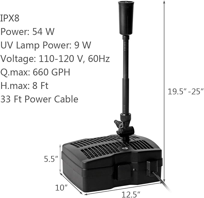 Goplus 4 in 1 Submersible Pond Filter Pump, 660 GPH Fountain Pump w/ 9-Watt S-terilizer & 3 Nozzles, All-in-One Water Pond Cleaning System w/Built-in Pump Outdoor(Black)