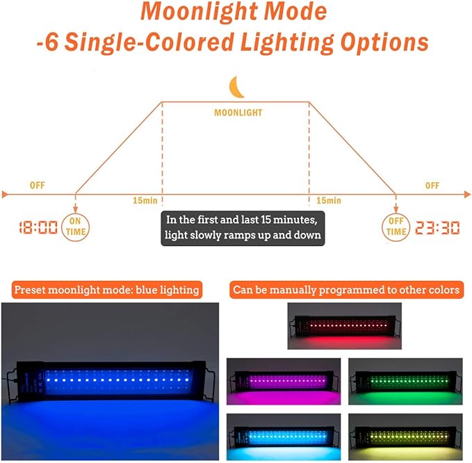 hygger Auto On Off LED Aquarium Light 48-55 Inches Dimmable 7 Colors Full Spectrum Fish Tank Light Fixture for Freshwater Planted Tank Build in Timer Daylight Moonlight & 24/7 Cycle