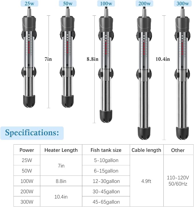 HITOP 50W Adjustable Aquarium Heater, Submersible Fish Tank Heater Thermostat with Suction Cups for 6-15Gal
