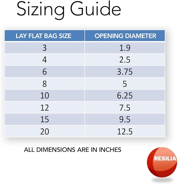 RESILIA Plastic, Leak-Proof Shipping Bags for Live Fish - 20" x 30" 2 Mil, 0.002 Inch, Double Bottom Seal, for Freshwater & Saltwater Fish, Case of 25