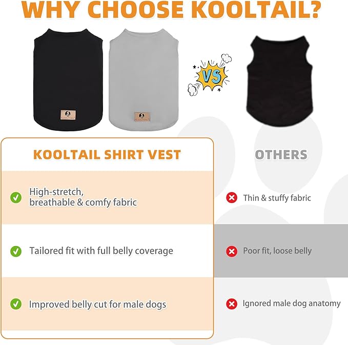 KOOLTAIL Boy Dog Clothes for Large Dogs, 2 Pack Cotton Summer Dog T Shirts UV & Insect Protection for Outdoor Camping, Anti-Hair Loss Breathable Sleeveless Pet Vest Tank Tops Apparel,Black & Grey,XXXL
