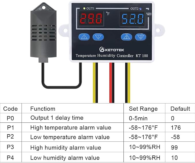 KETOTEK Temperature Humidity Controller Digital Thermostat Module 120V, Heating Cooling Humidification and dehumidification Control 110V 10A, Fahrenheit Display