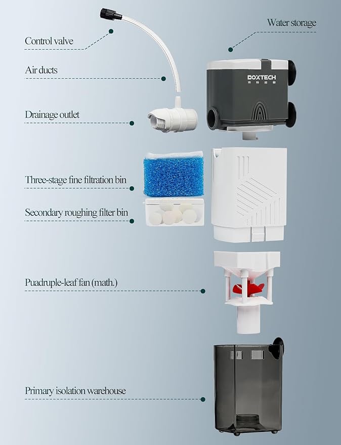 UPETTOOLS Aquarium Internal Filter, 4 in 1 Fish Tank Filters Pump Sponge Filter Ultra Silent Adjustable Submersible Power Filter for Fish Tanks 5-30 Gallon, 160 GPH, 10W