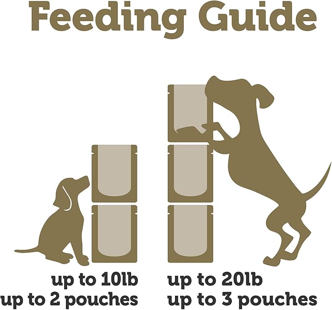 Applaws Taste Toppers, Limited Ingredient Dog Food Topper, Whitefish with Salmon, Green Beans & Lentils in Gravy (6 x 3oz Pouches)