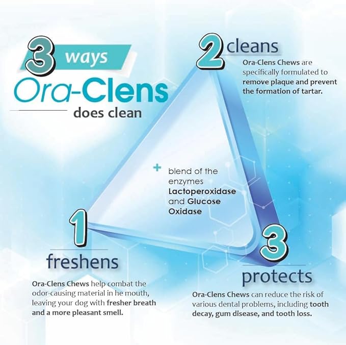 Oral Hygiene Chews for Large Dogs – Enzymatic Dental Treats for Daily Oral Care, Helps Clean Teeth & Freshen Breath, Supports Plaque & Tartar Control – 30 Chews (3 Pack)