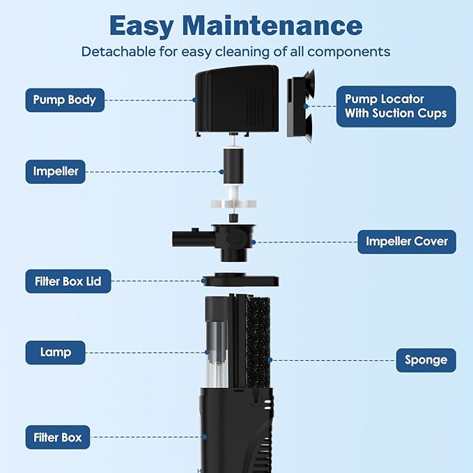 Aquarium U-V Filter for Green Water, Internal Fish Tank Filter with U-V Light & Timer, Turtle Tank Filter with Dual Outlet & Aeration, for 10-30 Gallon Freshwater & Saltwater