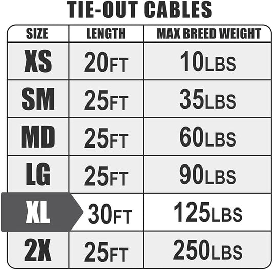 BV Dog Tie Out Cable 30 Feet - Heavy Duty Dog Lead Up to 125 Pounds - Reflective & Rust-Free with Quick Release Swivel Clips & 360° Rotating Clasp - Tangle-Free Dogs Runner for Yard (Red, Single)