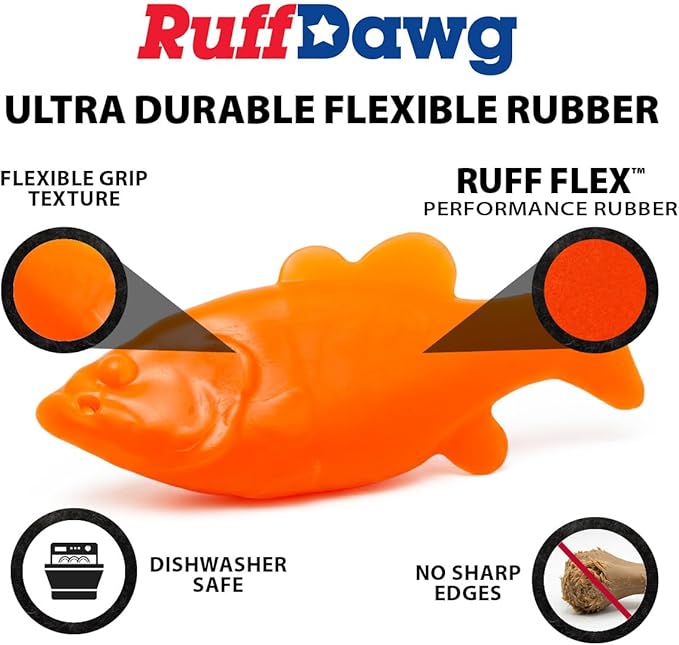 Ruff Dawg Flying Minnow Floating Dog Toy – (1 pc) Assorted Colors – Durable Rubber Fetch & Water Toy with Rope Hole – Gentle on Teeth, BPA & Latex Free – Made in USA