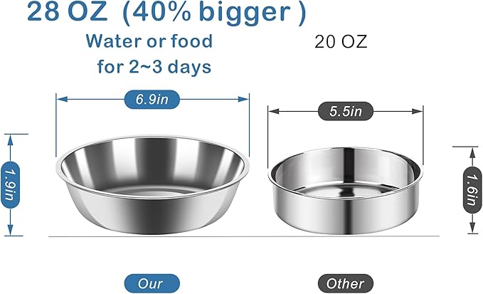 JUST RUN Double Dog Cat Bowls, Dog Cat Food and Water Bowl Set with Automatic Water Dispenser Bottle, Super Big Detachable Stainless Steel Food Bowl for Small Dogs Puppy and Cats Kitten Rabbit(Blue)