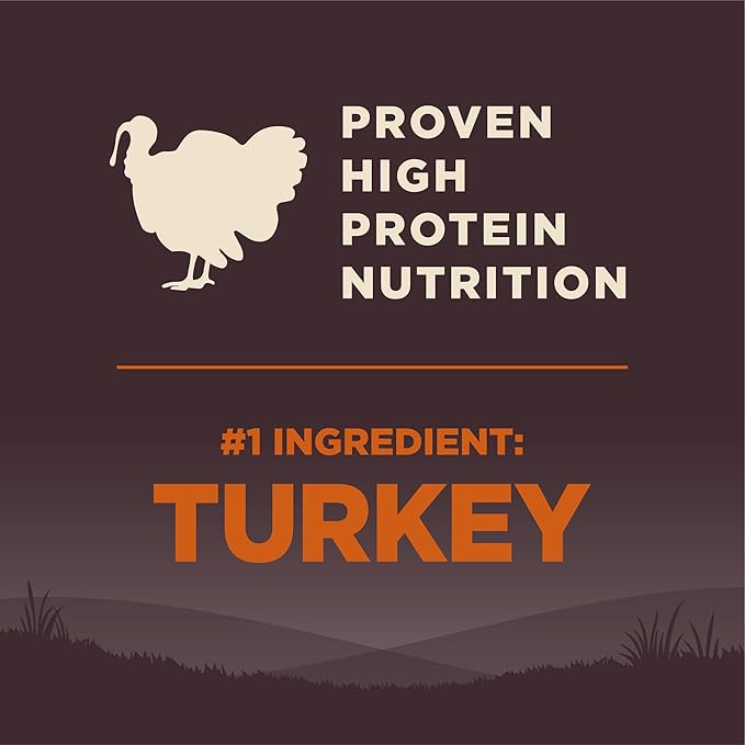 Wellness CORE Small Breed Adult Dry Dog Food, Grain Free Kibble, Natural, High Protein, Turkey and Chicken Recipe, 4 lb Bag