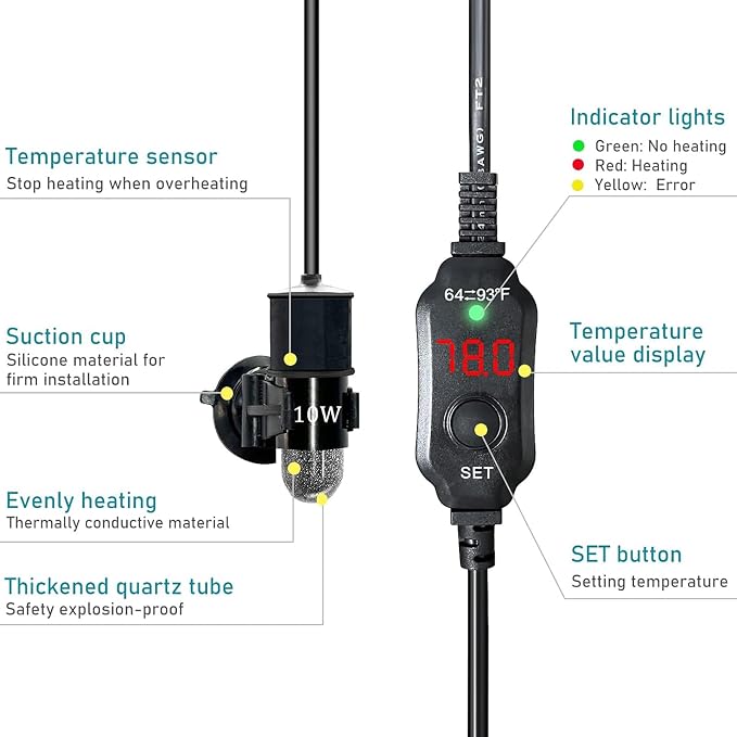 Mini Submersible Aquarium Heater, 25/50/100/150/200/300 Watts Adjustable Fish Tank Heater, Built-in Thermometer, External Temperature Controller, Smart Memory (10 Watts(USB))