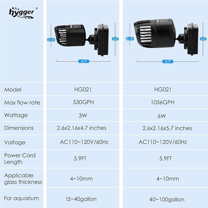 hygger Wave Maker for 40-100 Gallon Aquarium with Magnetic Mount Quiet Powerhead for Saltwater and Freshwater Fish Tank 1056 GPH
