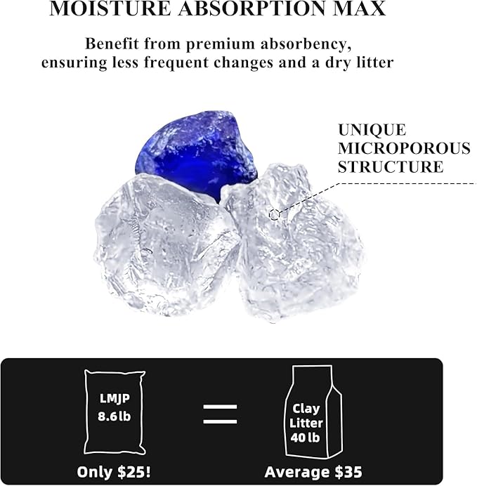 LMJP Crystal Cat Litter with Powerful Odor Control, Non-Clumping, Lasts Up to 2 Months, 8.6lb, Rapid Water Absorption, Unscented & Low Tracking Lightweight Blue & White Silica
