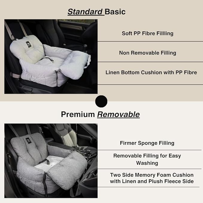 JACKO & CO Premium Dog Car Seat – Safe & Cozy Travel Bed Carrier for Small Dogs, Puppies, Pets, Clip-On Leash, Storage Pockets, Water-Resistant, Machine Wash (Grey, Removable - Medium (1-25lbs))