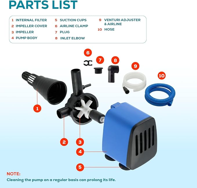 Aqua Dream 660 GPH Aquarium Powerhead - 3-in-1 Submersible Filter Pump with Air Oxygenation & Adjustable Flow, 35W High-Performance Water Circulation Pump for Fish Tanks - 2 Pcs