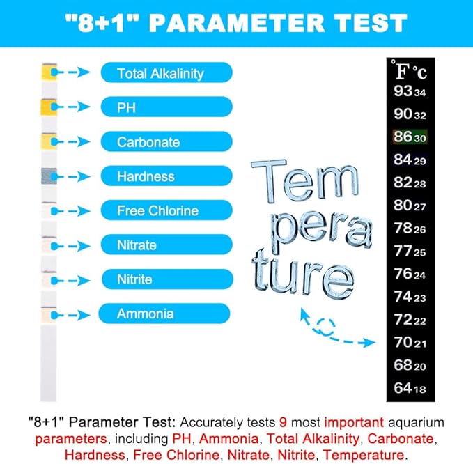 DaToo 8 in 1 Aquarium Test Kit Fish Tank Test Strips Accurate Water Quality Testing Strips for Ammonia PH Total Alkalinity Carbonate Hardness Free Chlorine Nitrate Nitrite Temperature (50 Strips)