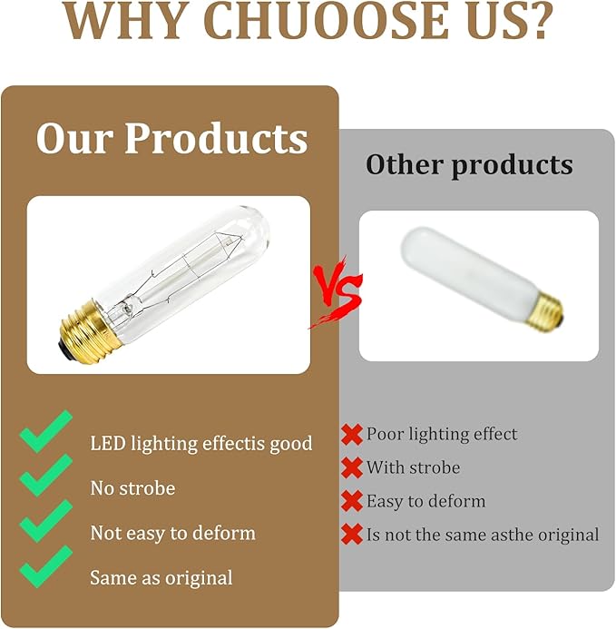 Obida (2 PCS) B60T10C 60-Watt Incandescent T10 Tubular Bulb, 120V, Clear - Perfect for Aquariums and Decorative Lighting