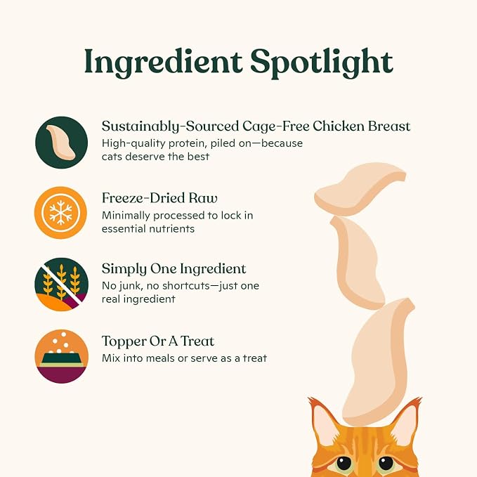 Made by Nacho Freeze-Dried Chicken Breast Meal Topper, Mixer or Treat 3.5oz | High Protein, Pure Chicken Ingredients | Premium Cage-Free Chicken Breast | Crunchy Texture (Pack of 2)