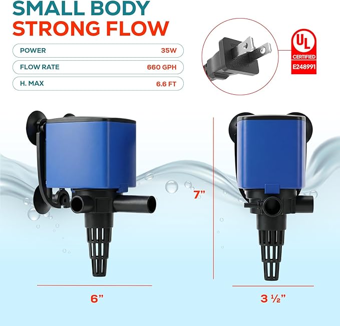 Aqua Dream 660 GPH Aquarium Powerhead - 3-in-1 Submersible Filter Pump with Air Oxygenation & Adjustable Flow, 35W High-Performance Water Circulation Pump for Fish Tanks - 4 Pcs