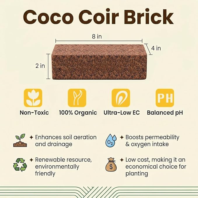 Halatool 10-Pack Coco Coir Bricks, Organic Coconut Coir Soil for Plants, Gradening, Seed Starter, Potting Mix, Reptile Substrate, 72 Quart Expanding Soil
