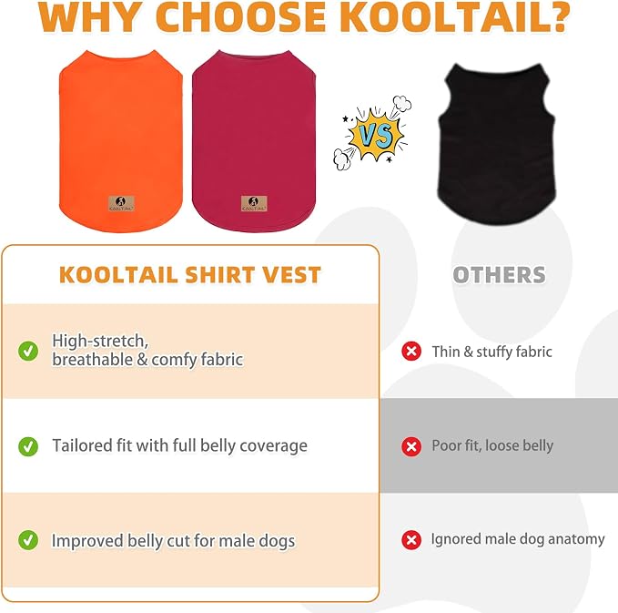 KOOLTAIL Large Dog Clothes for Boy Girl, 2 Pack Cotton Summer Dog T Shirts UV & Insect Protection for Outdoor Camping, Anti-Hair Loss Breathable Sleeveless Pet Vest Tank Tops Apparel, Orange&Red,XXL