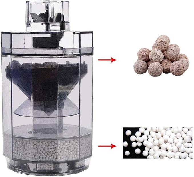 RUIAN Fish Tank Filter, Fish Tank Pump and Filter System with Multi-Layers Lilter Aqurium Water Cleaner for Large Fish Tank Turtle Tank