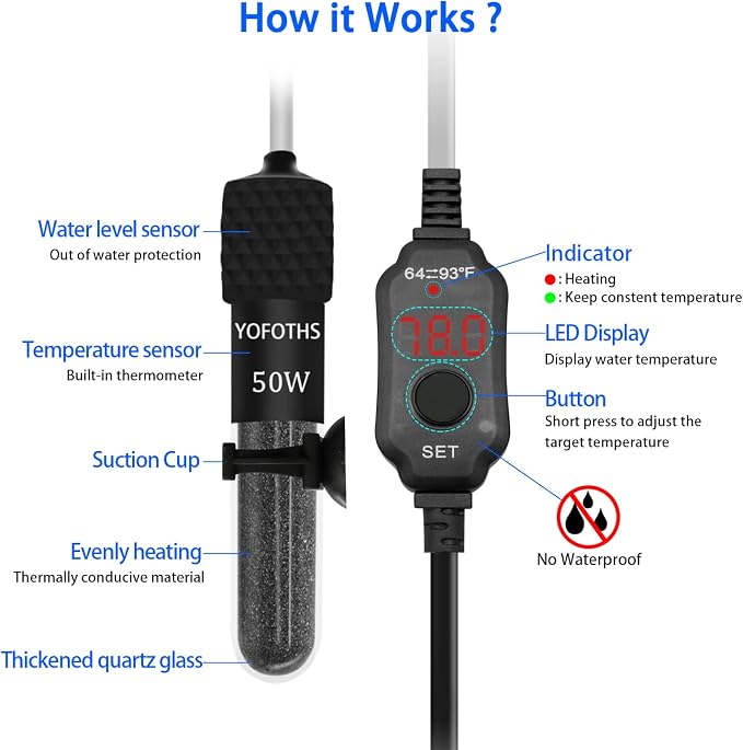 YOFOTHS Adjustable Mini Aquarium Heater 5-10 Gallons Submersible Small Fish Tank Heater 50W Digital Display Thermostat External Temperature Controller (50W)