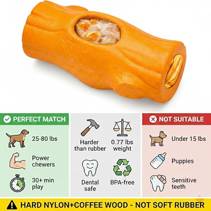 2 Pack Dog Toys for Aggressive Chewers, Interactive Indestructible Dog Toys with Frozen Treat Function, Durable Dog Puzzle Toy for Large & Medium Dogs, Reduces Anxiety, Orange & Blue