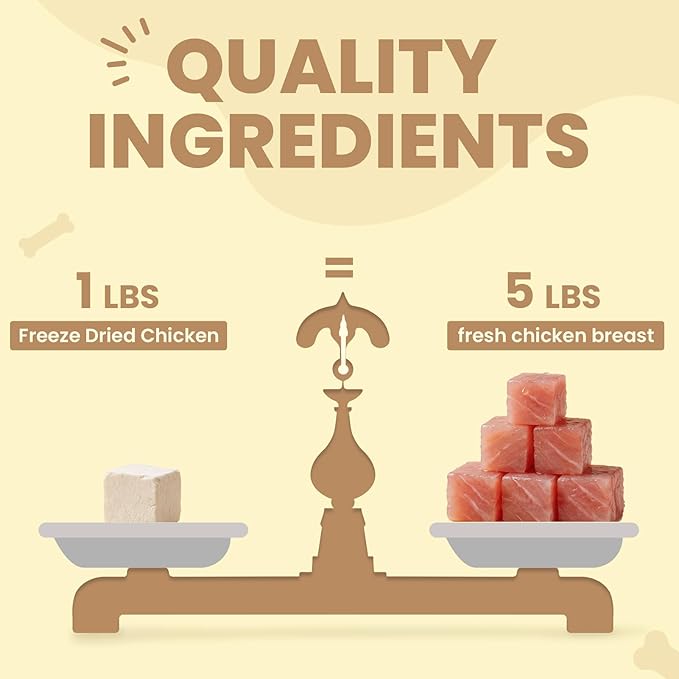 Freeze Dried Chicken,Freeze Dried Chicken Dog Treats Natural No Additives,Single Ingredient,High Protein,Suitable for All Ages Cats and Dogs,Dehydrated Suitable for Training
