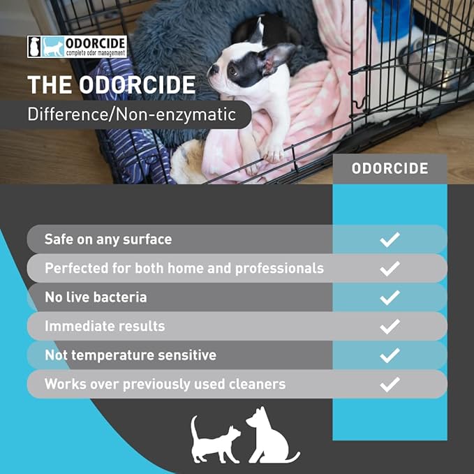 Odorcide Pet Odor Eliminator for Home & Kennel – All Surfaces Odor Eliminator for Strong Odor – Non-Enzymatic Pet Urine Odor Eliminator Spray – Pet Supplies for Indoors & Outdoors (96oz Kit)