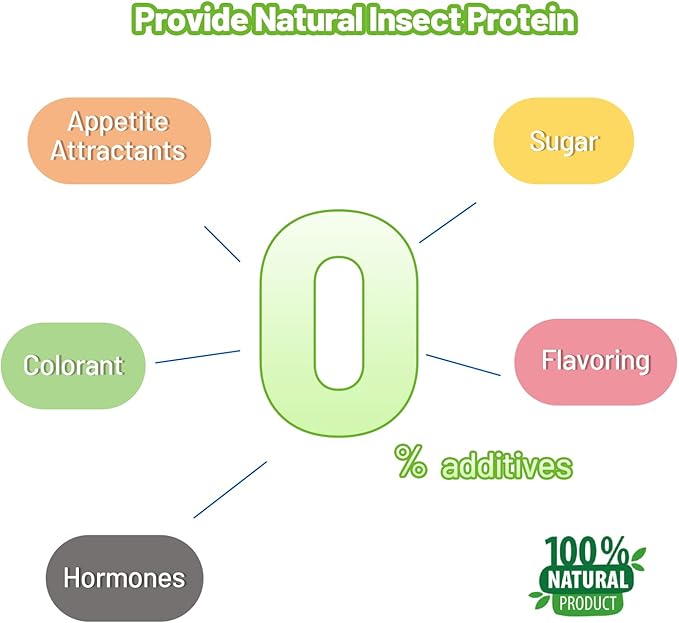 Crested Gecko Food Insect Puree, Hornworm Paste Reptile Food Made with Fresh Insects 2.82oz