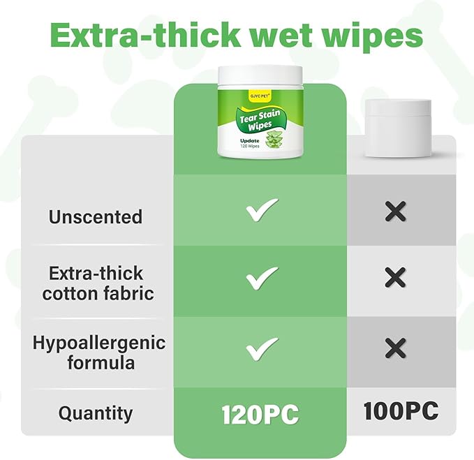 120pcs Eyes Wipes for Dogs & Cats, Vet-Recommended Tear Stain Remover, Hypoallergenic, Removes Discharge Debris Crust, No Added Fragrance, with Aloe & Coconut Oil, Puppy Essentials Dog Accessories