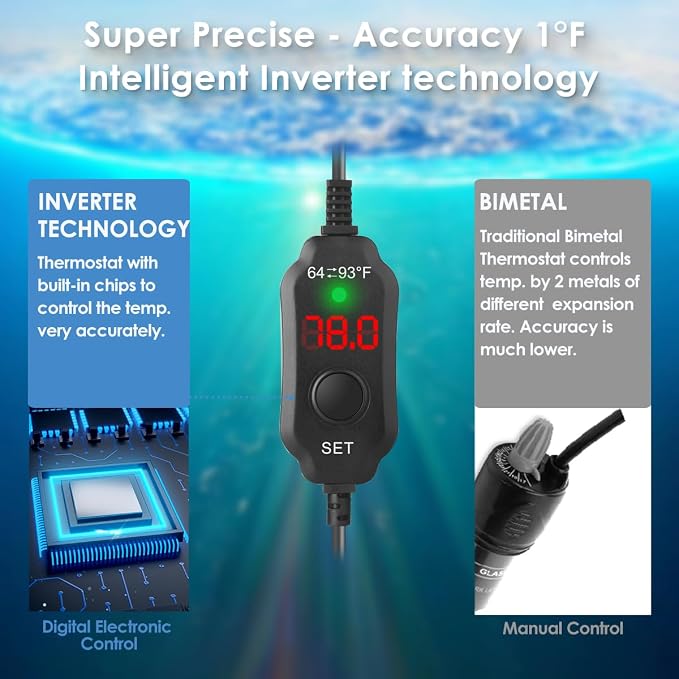 100W Compact Aquarium Heater for 10-20 Gallon Tanks | Super Short Submersible Fish Tank Heater with LED Digital Thermostat, Dry-Run & Overheat Protection, Memory Function
