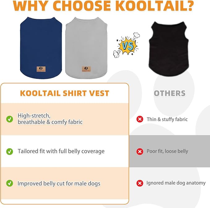 KOOLTAIL Boy Dog Clothes for Large Dogs, 2 Pack Cotton Summer Dog UV & Insect Protection T Shirts for Outdoor Hiking Camping, Anti-Hair Loss & Lightweight Pet Vest Tank Tops Apparel, Blue & Grey, L