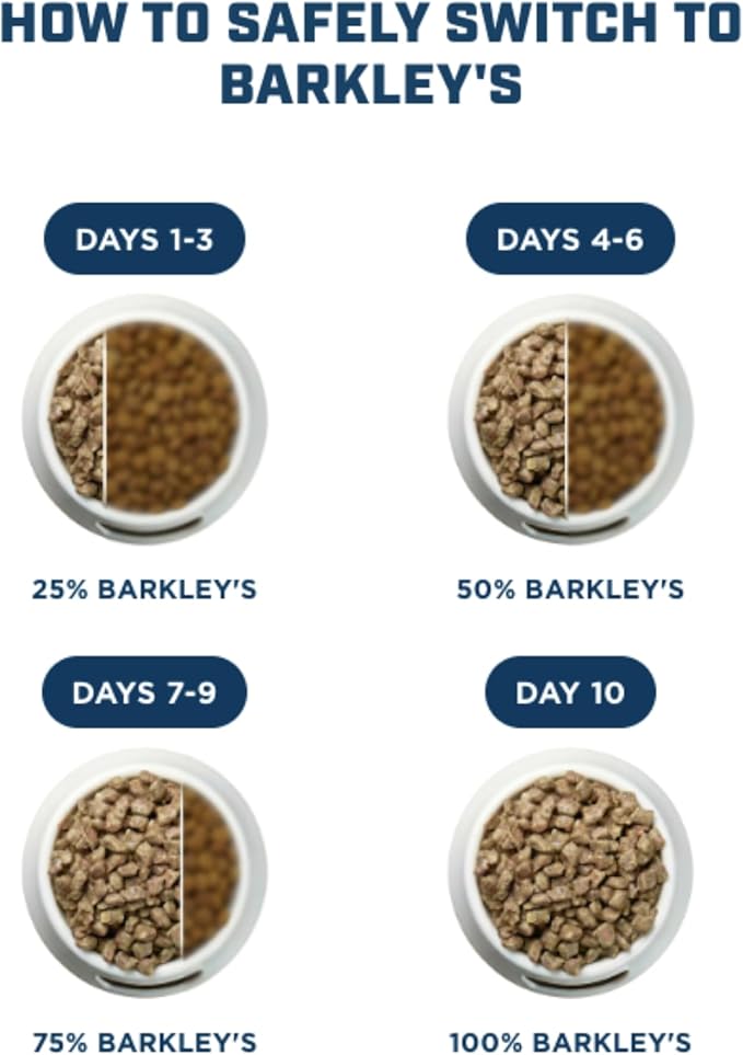 Barkley’s Bowls, Frozen Raw Chicken Dog Food, Fresh Whole Food Ingredients, Cage-Free Chicken, Grain Free, Dog Food Toppers, Human Grade Ingredients, All Dog Breeds, Ages, & Sizes, 4 lb Bag (6 Pack)