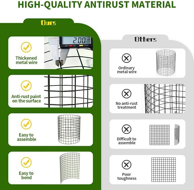 8 Packs Round Plant Protector from Animals,Metal Wire Mesh Garden Plant Cages for Outdoor Gardening Supplies, Garden Protection Rabbits Chickens Ducks for Vegetables, Flowers, Shrubs (16'' x 12'')