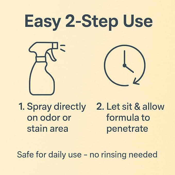 Pet Odor Eliminator Spray – Urine Odor Eliminator for Carpet, Couch & Litter Box –Pet Stain Remover and Strong Odor Eliminator – Safe for Dogs, Cats, Small Animals – Citrus Scent 8.45 Oz