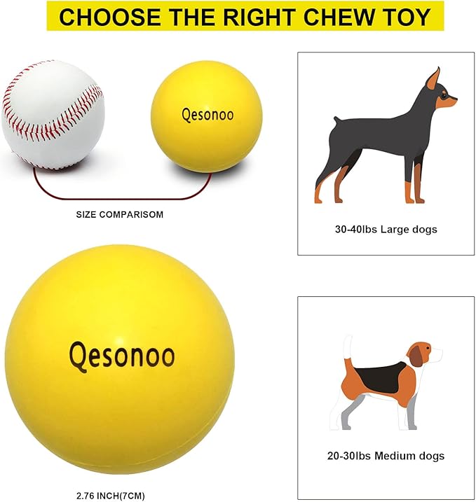 Dog Balls Indestructible,Solid Rubber Bouncy for Dogs Aggressive Chewers Large Breed,Non-Toxic&Floating&High Elasticity,Durable Fetch Ball Medium to Chew,Play and Training. (Yellow)