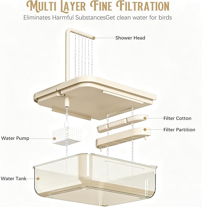 Automatic Bird Baths for Cage,Automatic Parakeet Bath with Pump, Filter,Indoor Bird Shower with Running Water,for Pet Birds Conure Budgies Cockatiels Lovebird and Budgies(Brown)