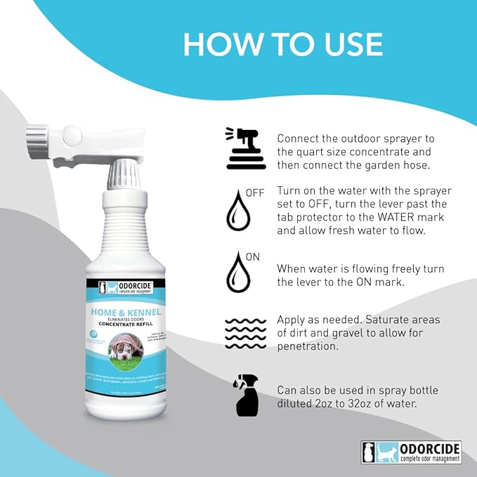 Odorcide Pet Odor Eliminator for Home & Kennel – All Surfaces Odor Eliminator for Strong Odor – Non-Enzymatic Pet Urine Odor Eliminator Spray – Pet Supplies for Indoors & Outdoors (96oz Kit)